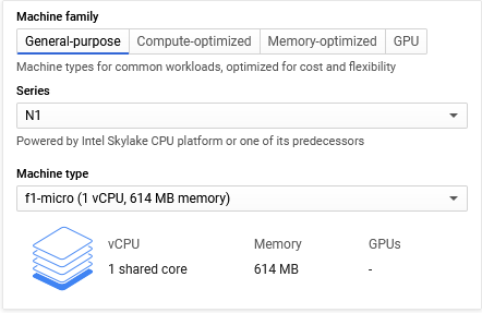 Hosting your blog on GCP with GHOST, Nginx, Lets Encrypt, Mail Gun and Cloudflare - Part 1